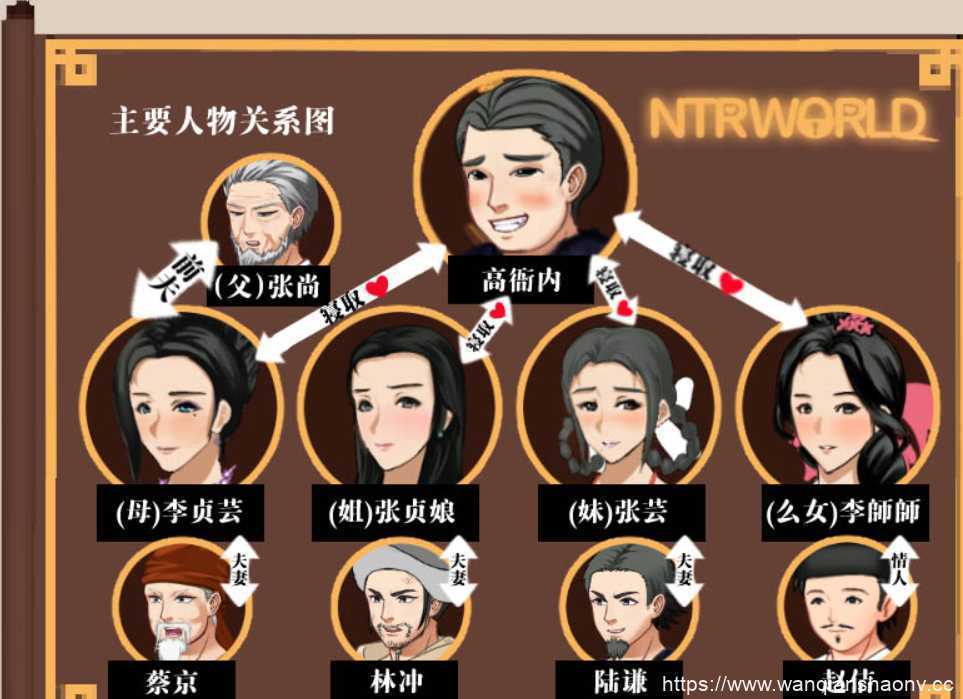 图片[1]-造梦少女游戏【古风RPG/中文/动态】水浒寝取续作：NTRPG水浒乱寝传 官方中文版+存档【新作/1.2G】 - 造梦少女游戏网-造梦少女游戏造梦少女游戏网