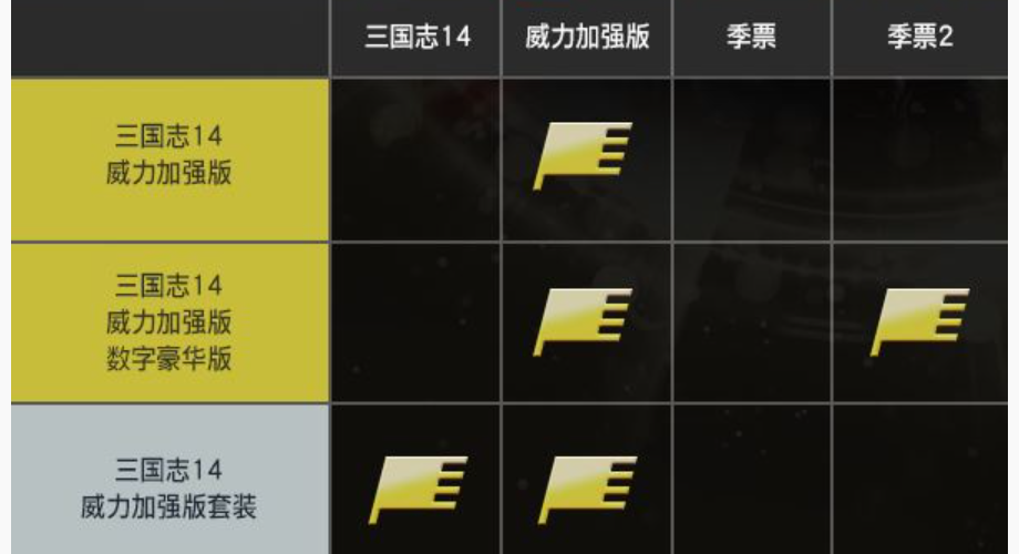 图片[2]-造梦少女游戏【战略模拟SLG/中文/魔改版】三国志14威力加强版 V1.09 清凉魔改版+对魔忍全套【21G】 - 造梦少女游戏网-造梦少女游戏造梦少女游戏网